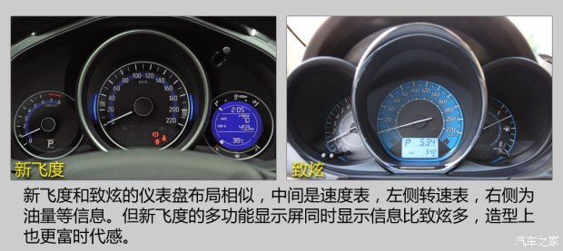 广汽本田 飞度 2014款 1.5L EXLI CVT领先型