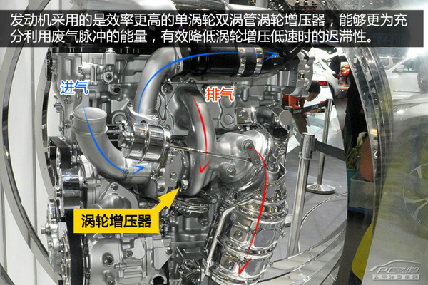 雷克萨斯2.0T引擎解析 首次引入涡轮增压