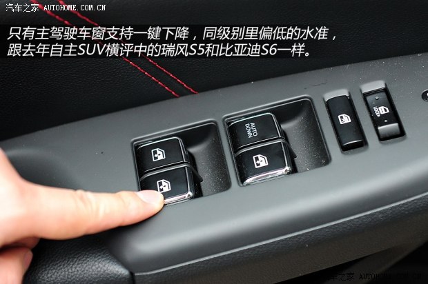 长安长安汽车长安CS752014款 2.0L 手动领先型