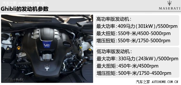 玛莎拉蒂玛莎拉蒂Ghibli2014款 3.0T S Q4