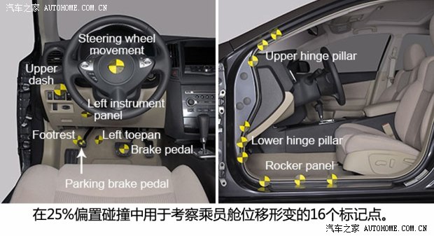 奇瑞奇瑞汽车艾瑞泽72013款 1.6L DVVT CVT致尊版