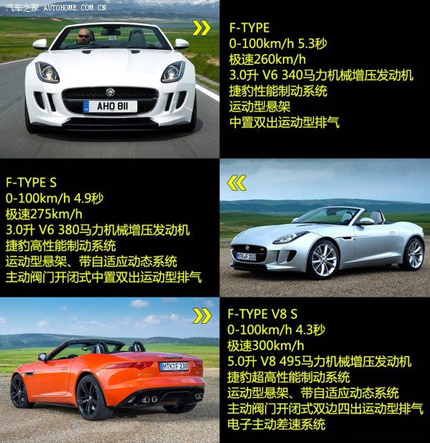 捷豹捷豹捷豹F-TYPE2013款 5.0T V8 S