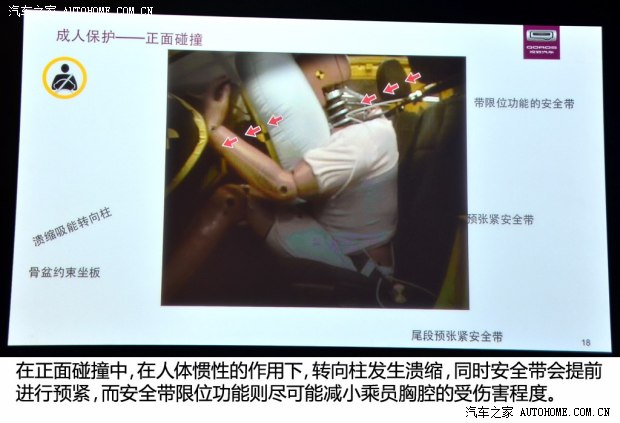 观致观致汽车观致32013款 1.6T 基本型