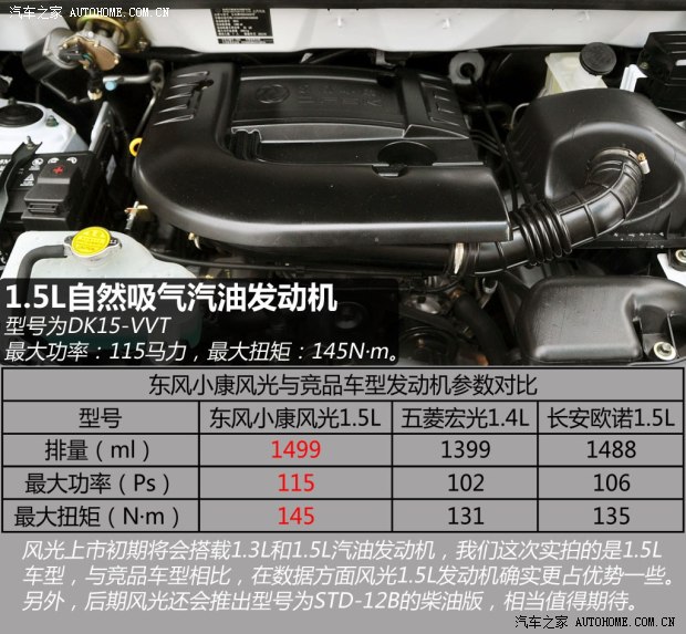 东风小康东风渝安风光2013款 1.5L基本型