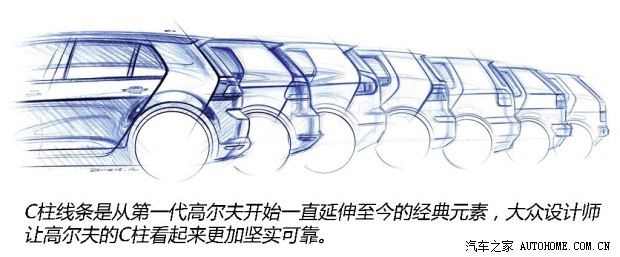 大众大众(进口)高尔夫(进口)2013款 第七代