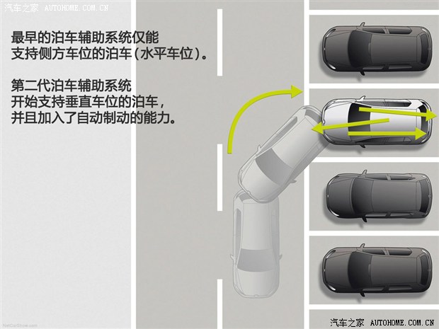 汽车之家