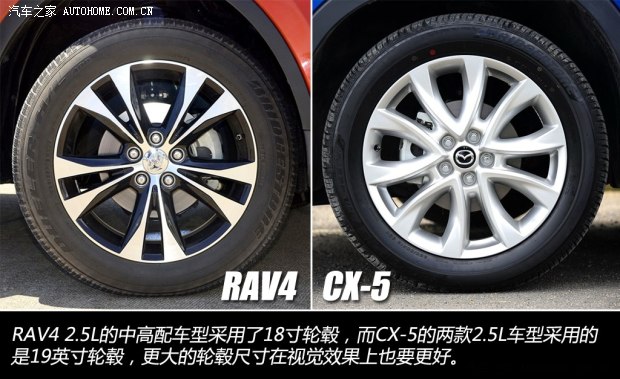 丰田一汽丰田丰田RAV42013款 2.5L 自动四驱豪华版