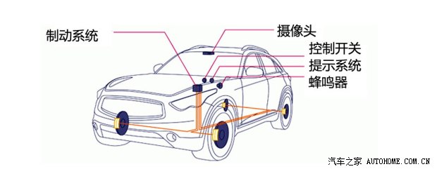 日产日产(进口)途乐2012款 5.6 V8旗舰版
