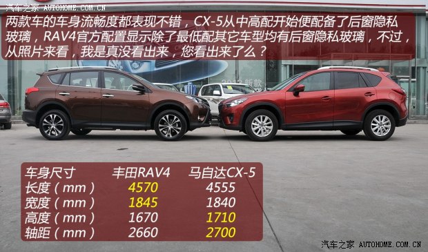 丰田一汽丰田丰田RAV42013款 2.5L 自动四驱豪华版