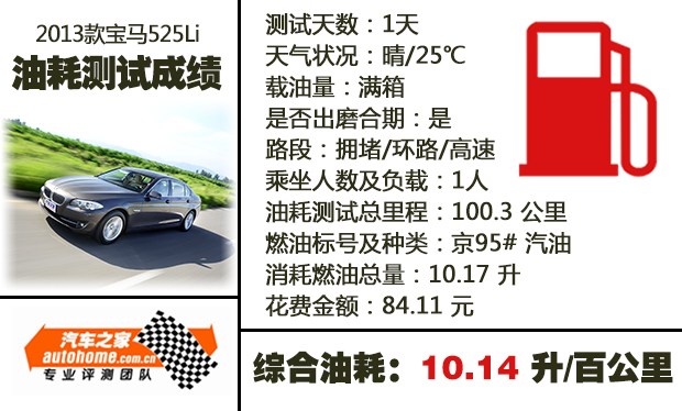 宝马华晨宝马宝马5系2013款 525Li 豪华型