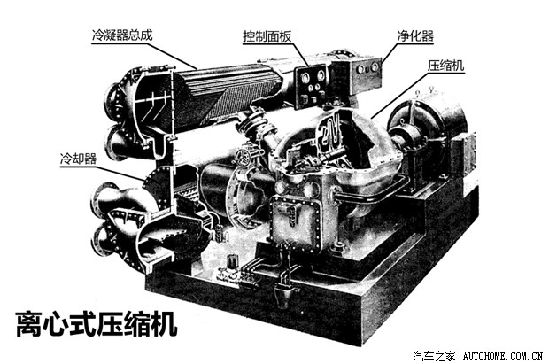 汽车之家