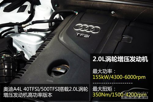 奥迪A4L 40TFSI