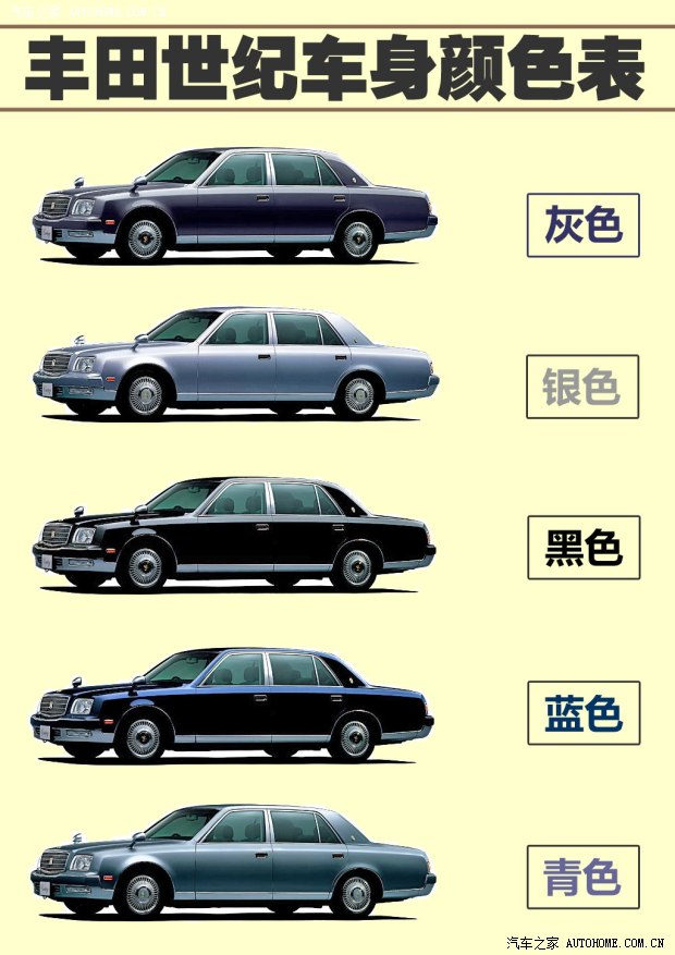 丰田丰田(进口)世纪1997款 基本型