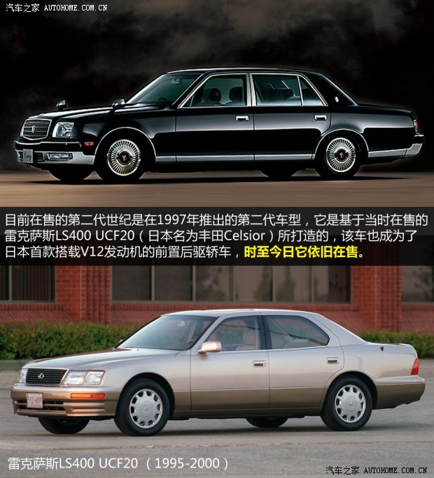 丰田丰田(进口)世纪1997款 基本型