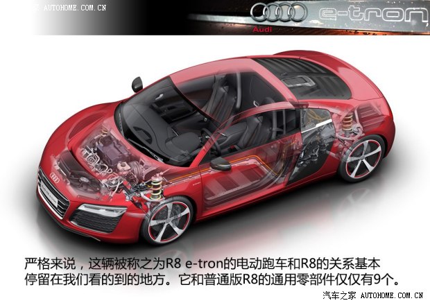 奥迪奥迪(进口)奥迪R82013款 e-tron concept