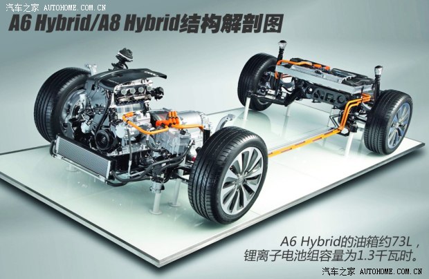 奥迪奥迪(进口)奥迪A6(进口)2012款 Hybrid