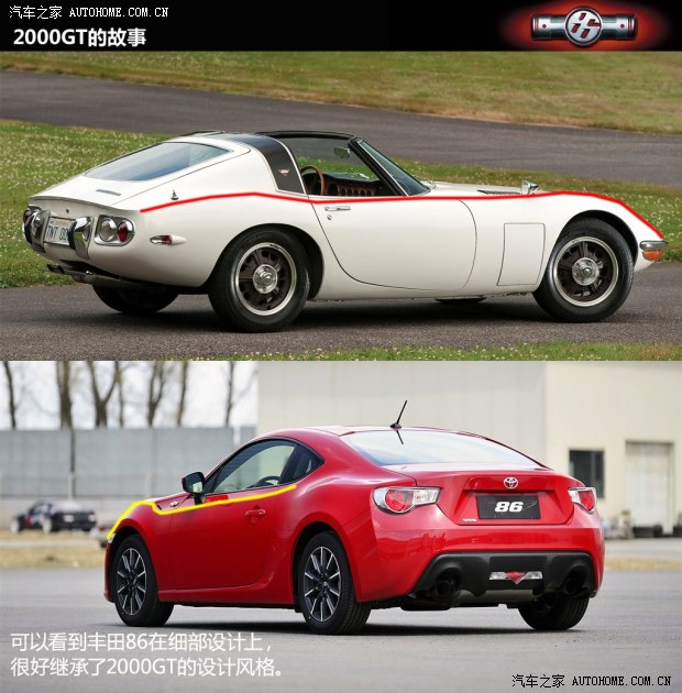 丰田丰田(进口)丰田862013款 2.0L 手动豪华型