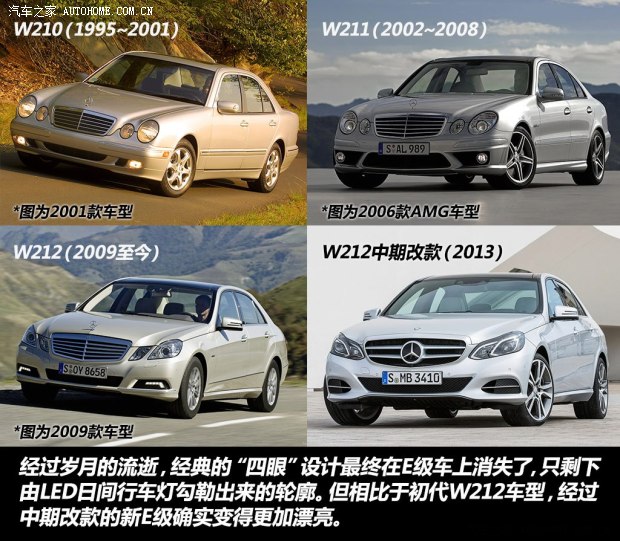奔驰奔驰(进口)奔驰E级(进口)2013款 E350