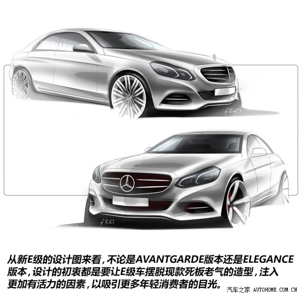 奔驰奔驰(进口)奔驰E级(进口)2013款 E350