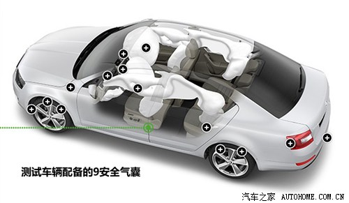 斯柯达斯柯达(进口)明锐(海外)2013款 基本型