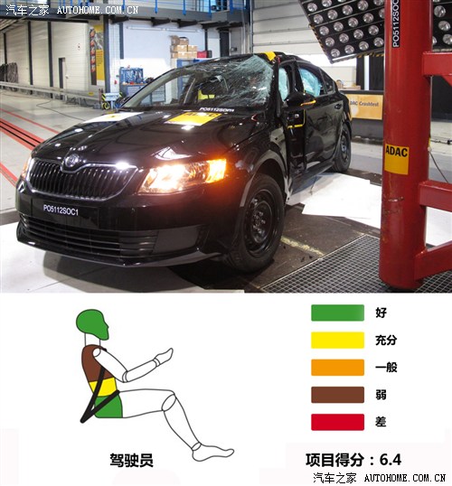 斯柯达斯柯达(进口)明锐(海外)2013款 基本型