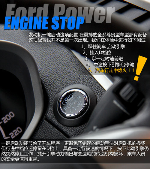 小型SUV之间的美式决斗 翼搏对比昂科拉