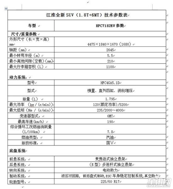 江淮瑞风S5正式下线 搭载1.8T引擎/3月上市