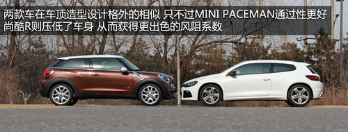 近价之选 MINI PACEMAN/大众尚酷R选购