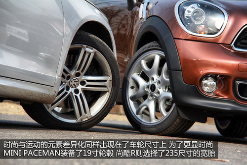 近价之选 MINI PACEMAN/大众尚酷R选购