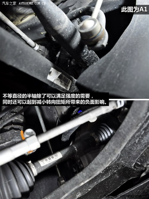 奥迪奥迪(进口)奥迪A12013款 30 TFSI Sportback Ego plus