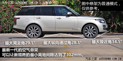 路虎路虎揽胜2013款 5.0 V8 AB 尊崇创世版