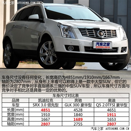 凯迪拉克凯迪拉克(进口)凯迪拉克SRX2013款 3.0L 领先型