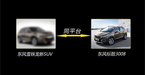 东风雪铁龙新SUV九月国产 与3008同平台