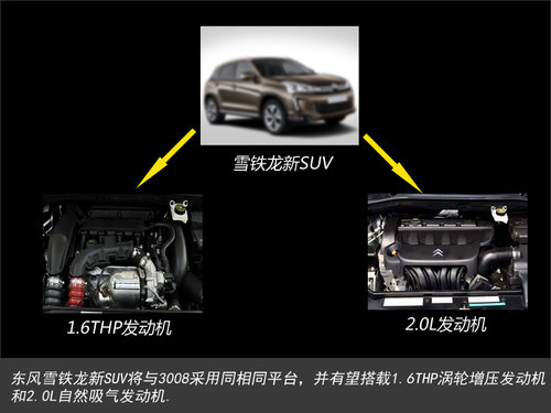 东风雪铁龙新SUV九月国产 与3008同平台
