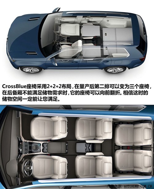 大众大众(进口)CrossBlue2013款 Concept