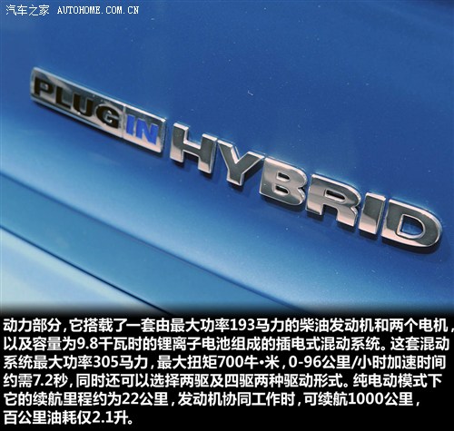 大众大众(进口)CrossBlue2013款 Concept