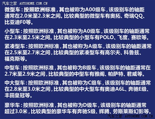 汽车之家