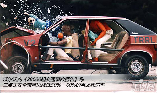 汽车安全的那些事 安全带与气囊的前世今生