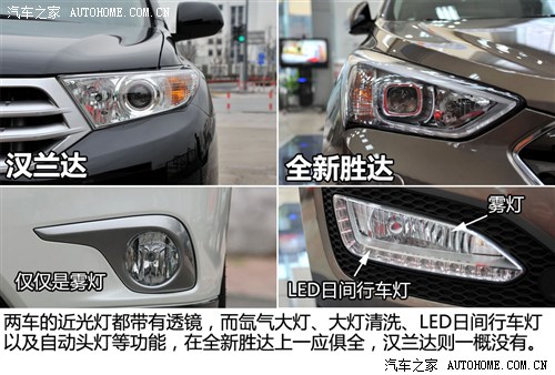 丰田广汽丰田汉兰达2012款 2.7l 两驱7座豪华版