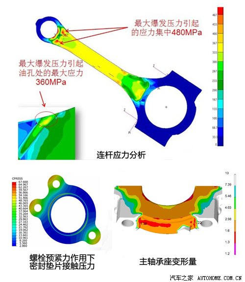 自主“芯”动力 浅谈长城1.5T发动机 汽车之家