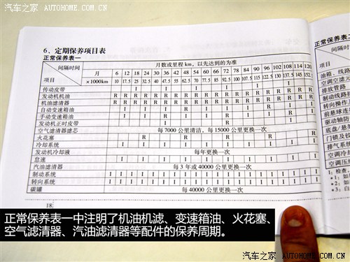 起亚东风悦达起亚起亚k32013款 1.6l 自动gl