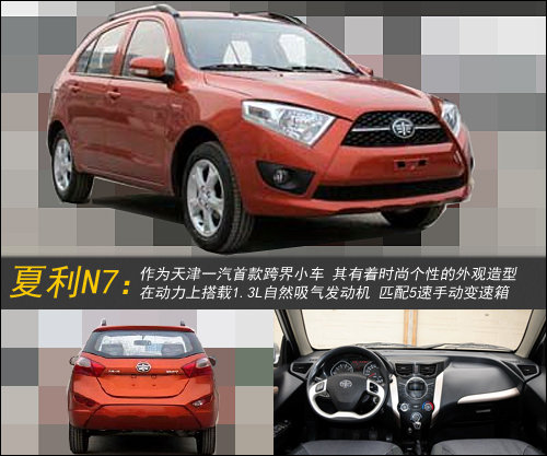 2013年一月八款车型上市 全新QQ/3008领衔