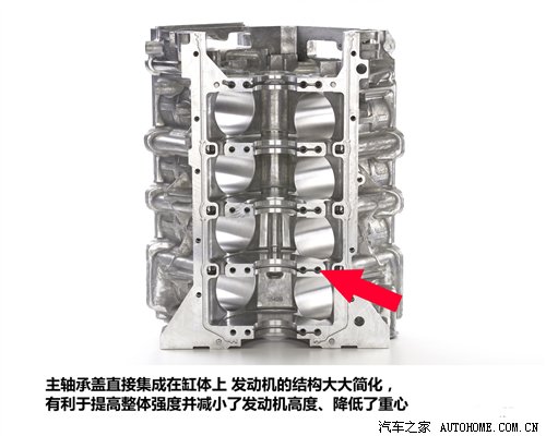 复兴之基石：解析通用北极星系列发动机 汽车之家