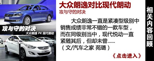 领先型推荐购买 北京现代朗动购车手册 汽车之家