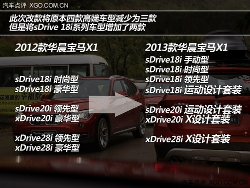 节能套装 试驾2013款华晨宝马X1 xline