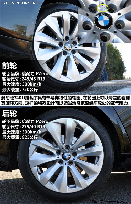 宝马宝马(进口)宝马7系2013款 740li 混合动力版