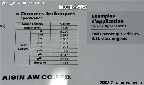 后来者居上 主流8速自动变速箱盘点 汽车之家