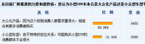 长城 长城汽车 哈弗m4 2012款 1.5l 两驱豪华型