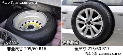 长安 长安汽车 长安cs35 2012款 1.6l 手动豪华型