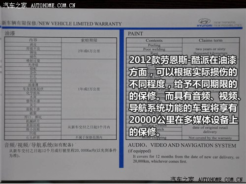 汽车之家 现代(进口) 劳恩斯-酷派 2012款 2.0t 手动酷动版